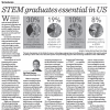 STEM graduates essential in US